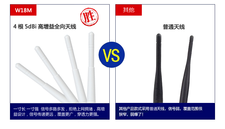 西默路由器W18M智能界www.pf27.cn詳情3.jpg