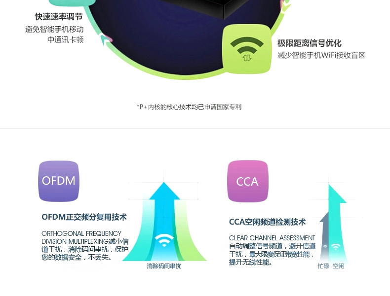 西默路由器W18M智能界www.pf27.cn詳情19.jpg