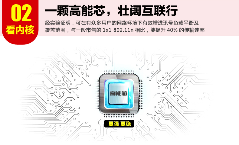 西默路由器W18M智能界www.pf27.cn詳情4.jpg