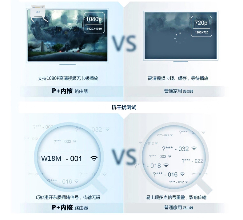 西默路由器W18M智能界www.pf27.cn詳情21.jpg