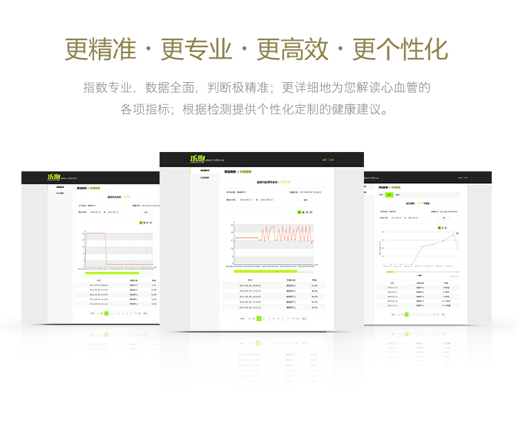 樂跑XM-01 腕式智能血壓儀 智能界www.pf27.cn產(chǎn)品特色1.jpg
