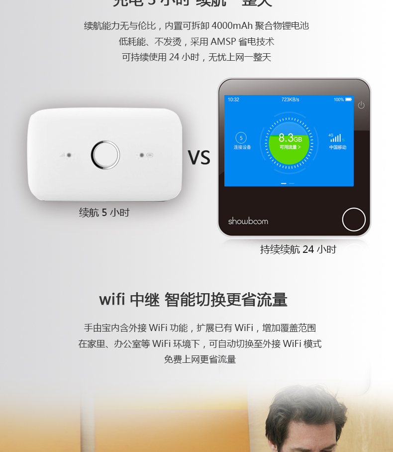 手由寶4版無(wú)眾籌_06.jpg