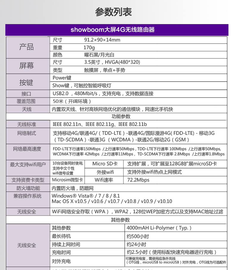 手由寶4版無(wú)眾籌_11.jpg
