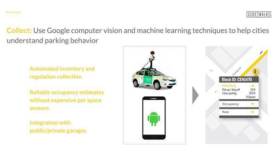 怎么重新定義城市交通？Google 說要從找停車位開始