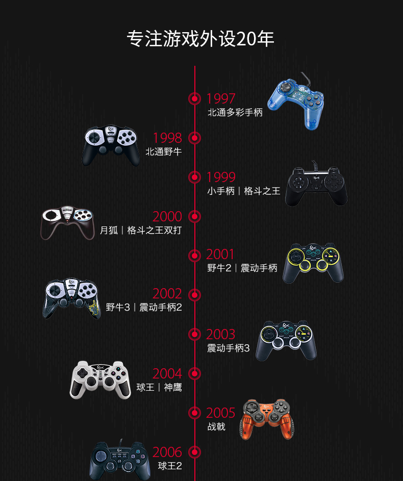 1487317350111374.jpg 蝙蝠3導購頁-淘寶版_21.jpg