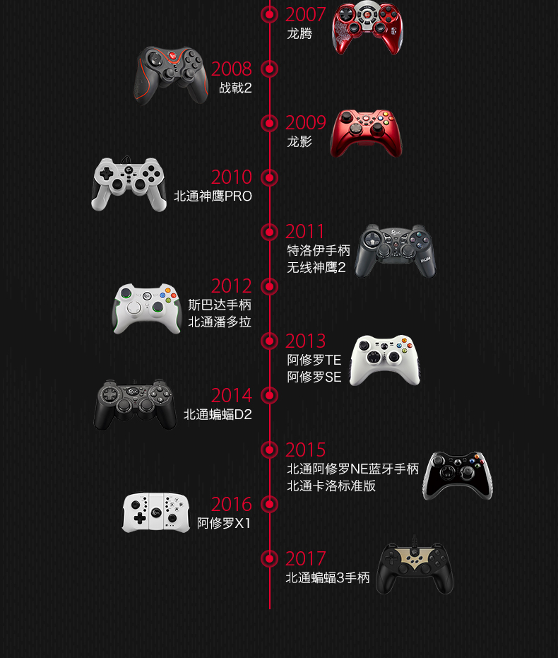 1487317353636612.jpg 蝙蝠3導購頁-淘寶版_22.jpg