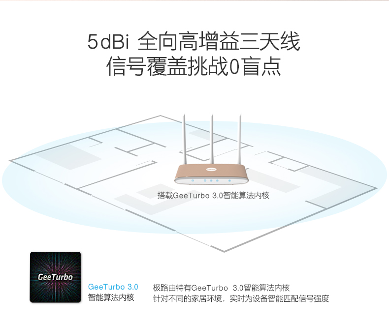 1488190080774529.jpg 極路由3京東詳情頁_金_05.jpg