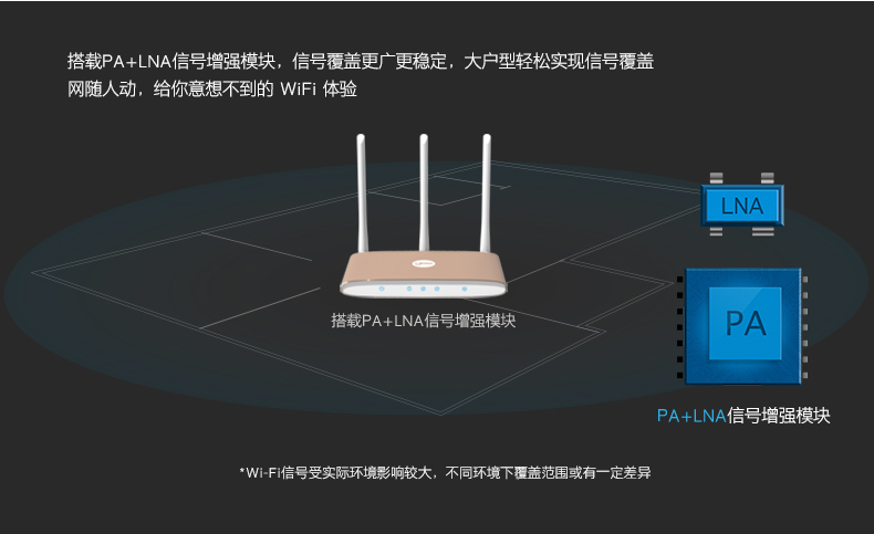 1488190090108341.jpg 極路由3京東詳情頁_金_06.jpg