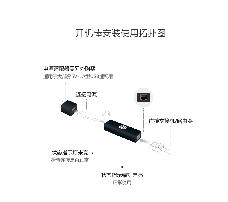 1490148918979403.png 開機(jī)棒京東圖3.png