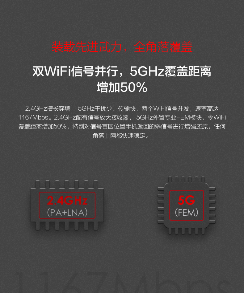 1505097914136122.jpg 360安全路由-全千兆官網(wǎng)詳情頁-手機(jī)端_05.jpg