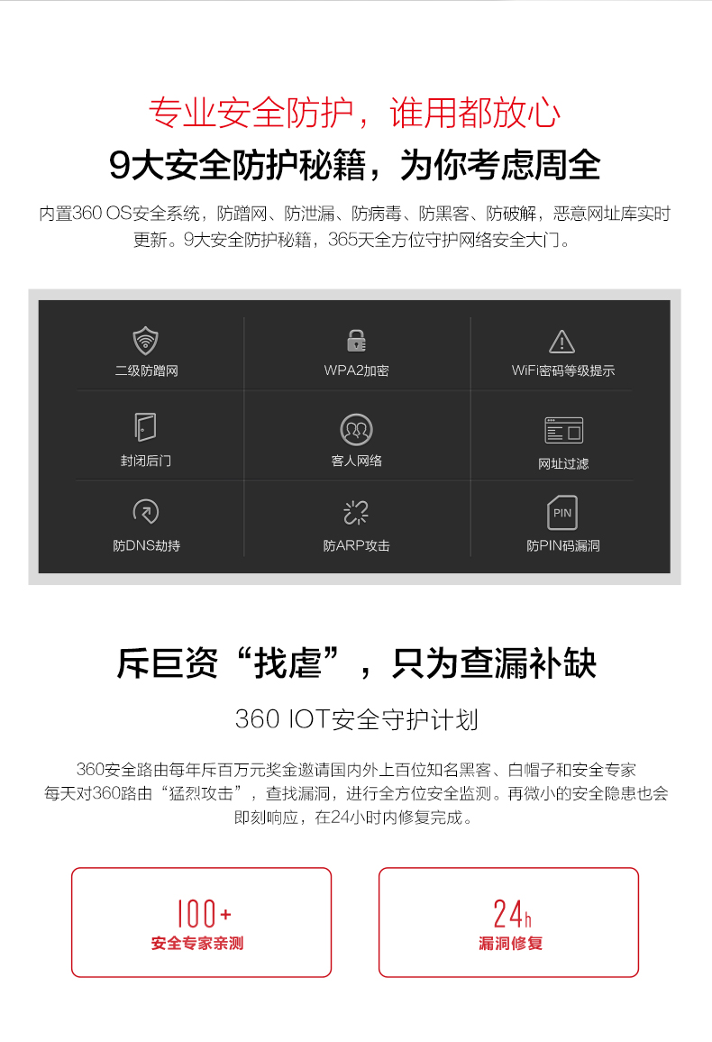 1505097951553646.jpg 360安全路由-全千兆官網(wǎng)詳情頁-手機(jī)端_08.jpg