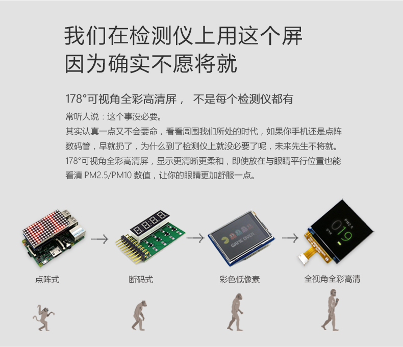 試用眾測(cè)內(nèi)頁(yè)用詳情圖，寬790- (7).jpg