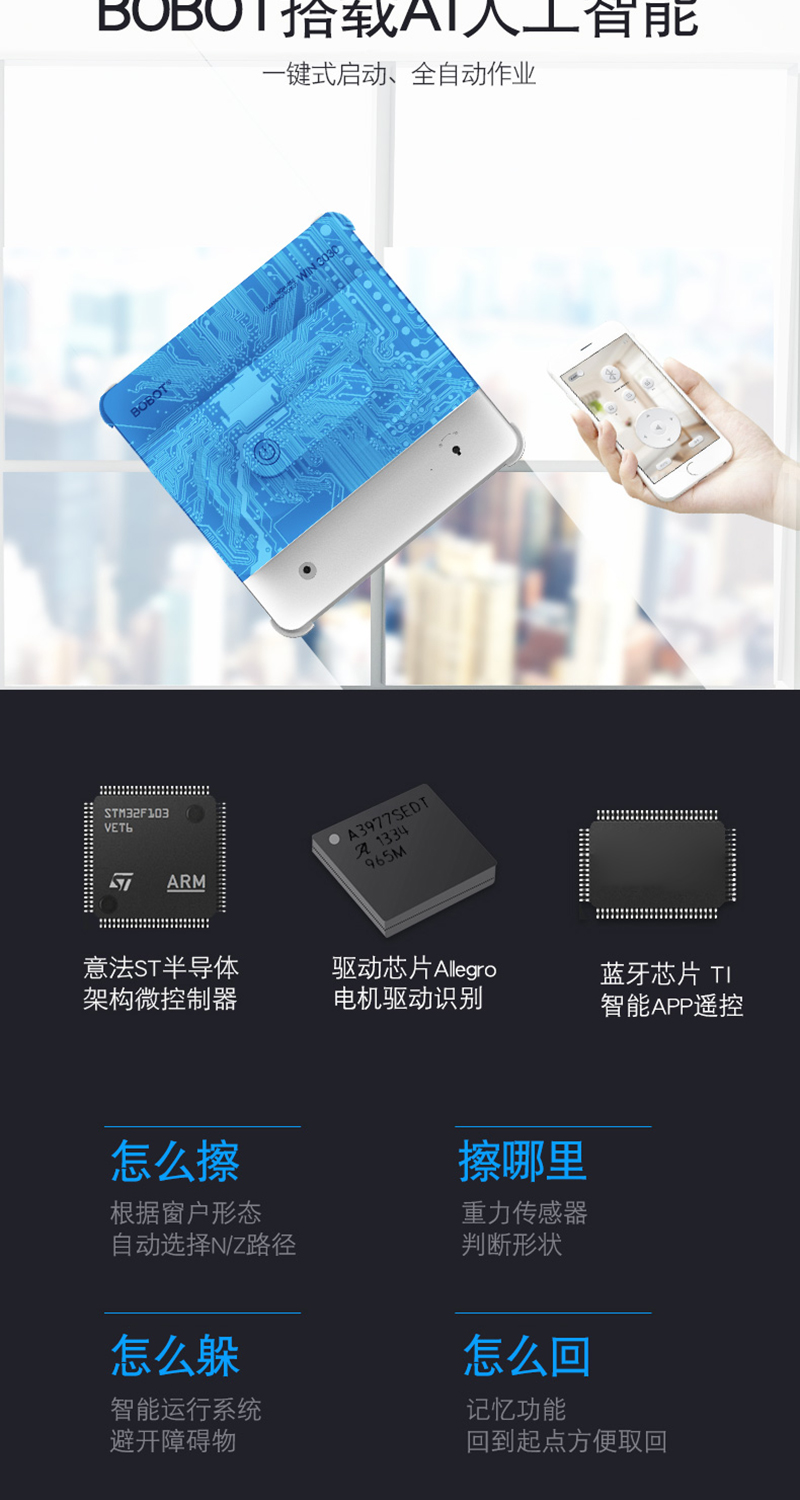1540342929198241.jpg 擦窗機(jī)WIN-3030_10.jpg