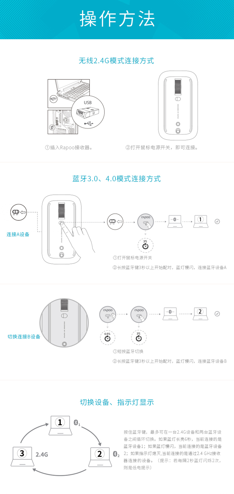 M550_鼠標(biāo)_電商_產(chǎn)品詳情_(kāi)13.jpg