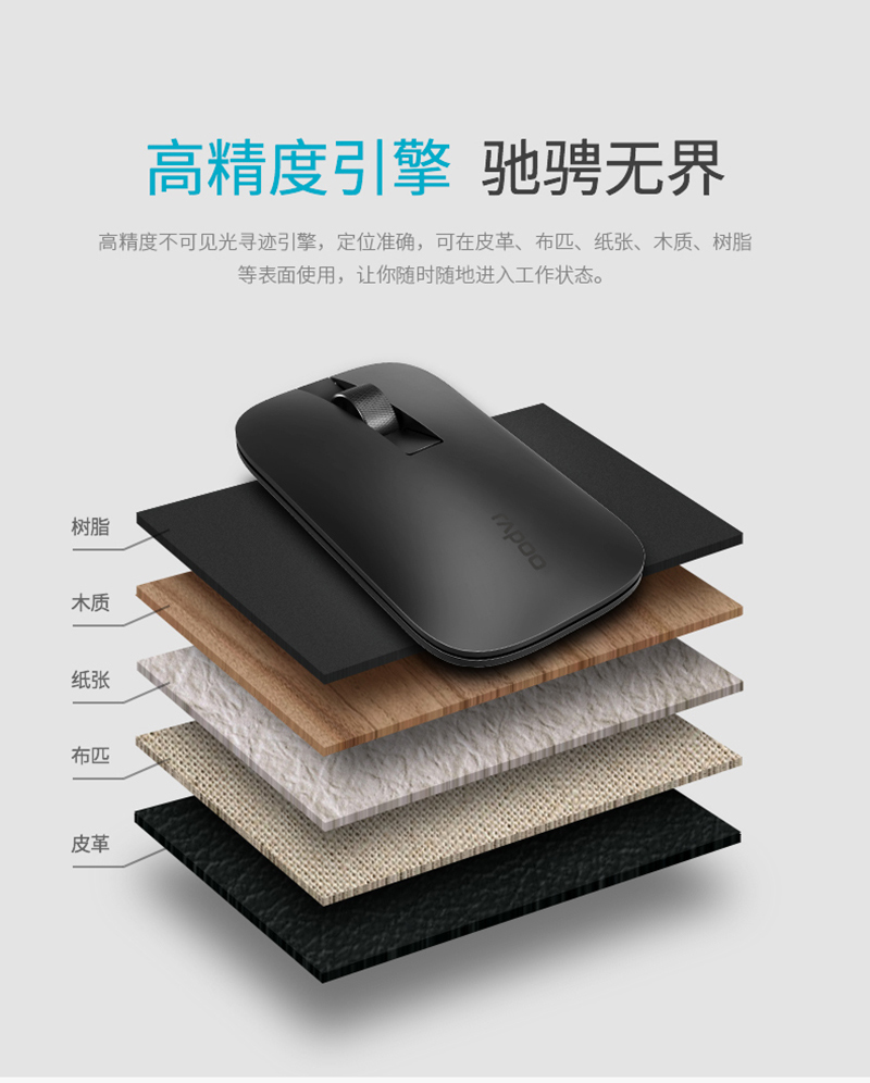 M550_鼠標(biāo)_電商_產(chǎn)品詳情_(kāi)08.jpg