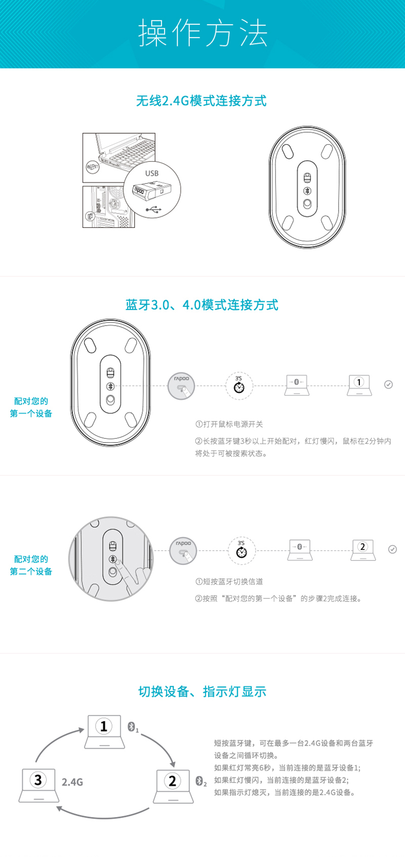 M600_鼠標(biāo)_電商_產(chǎn)品詳情頁面-場景_13.jpg