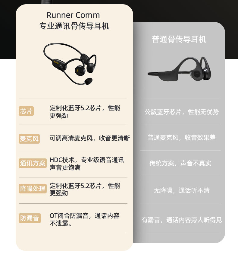 1652247884178102.jpg COMM,詳情頁(yè)藍(lán)牙耳機(jī)_06.jpg