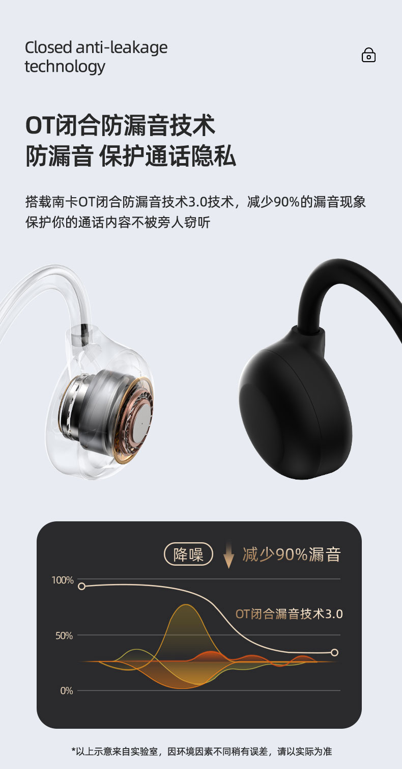 1652247914440125.jpg COMM,詳情頁(yè)藍(lán)牙耳機(jī)_11.jpg