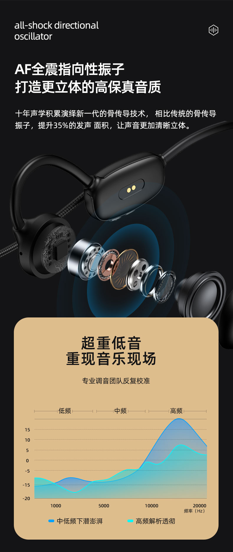 1652247919688094.jpg COMM,詳情頁(yè)藍(lán)牙耳機(jī)_12.jpg