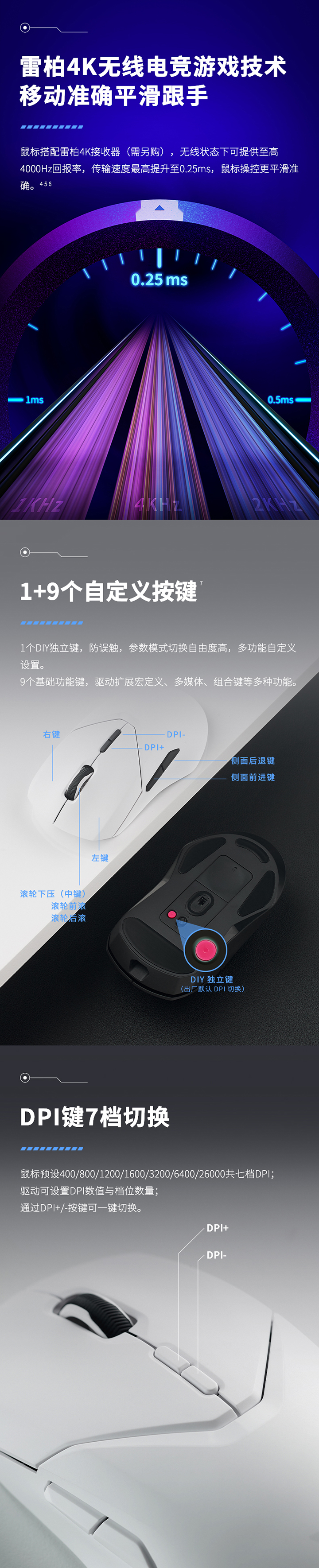 1691925021391785.jpg 雷柏VT9PRO輕量化雙模無(wú)線游戲鼠標(biāo)-詳情頁(yè)_03.jpg