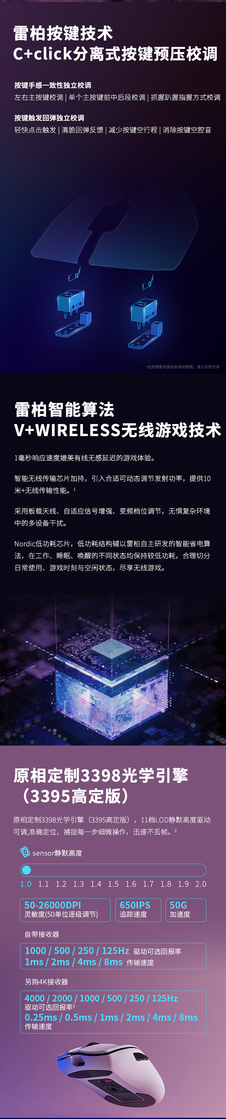 1704175706732551.jpg V300PRO詳情頁_02.jpg