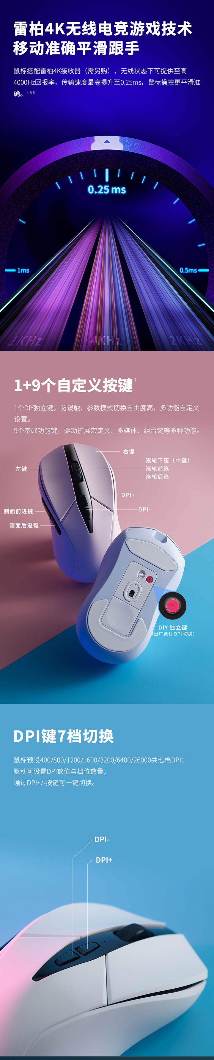 1704175715554608.jpg V300PRO詳情頁_03.jpg