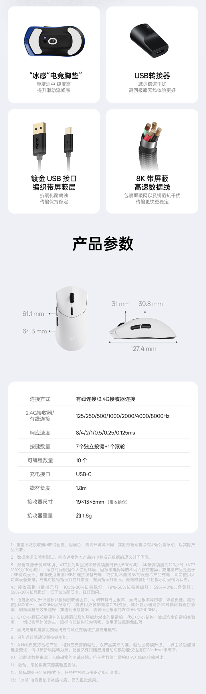 1747293283792290.jpg VT7系列-詳情頁_10.jpg