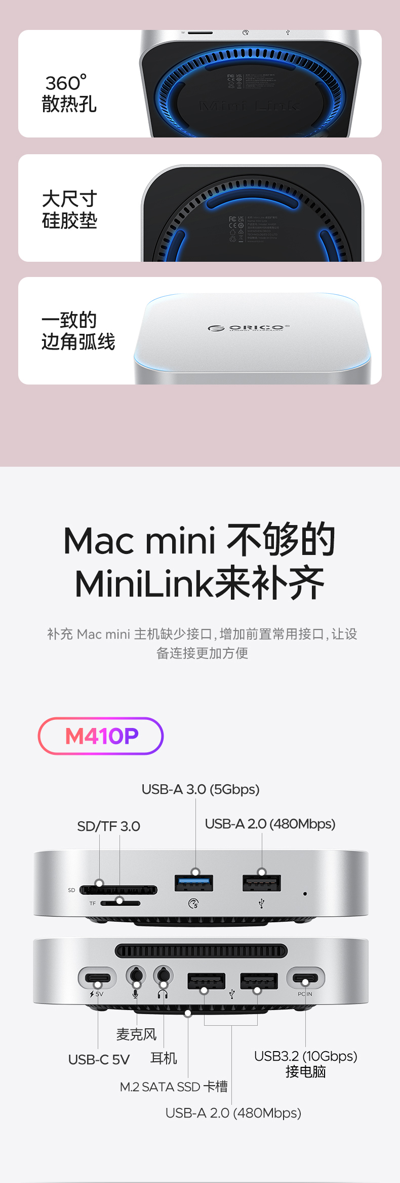 1753261003508686.jpg Minilink-790-CN_03.jpg